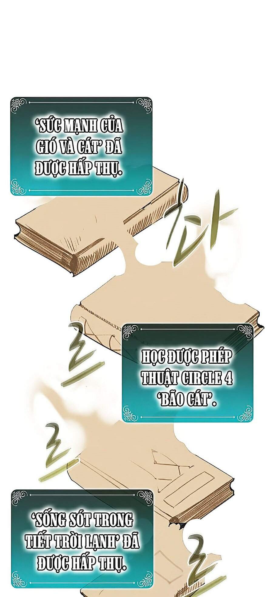 Thực Thư Pháp Sư Chapter 29 - 104