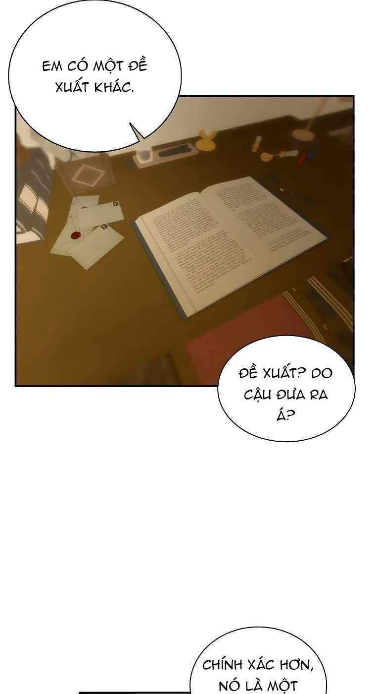 Thực Thư Pháp Sư Chapter 36 - 54