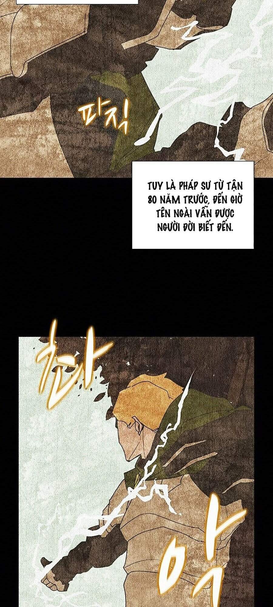 Thực Thư Pháp Sư Chapter 4 - 63