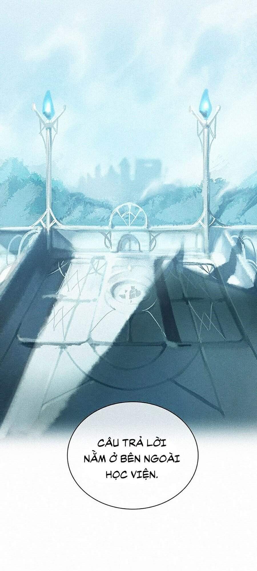 Thực Thư Pháp Sư Chapter 6 - 31