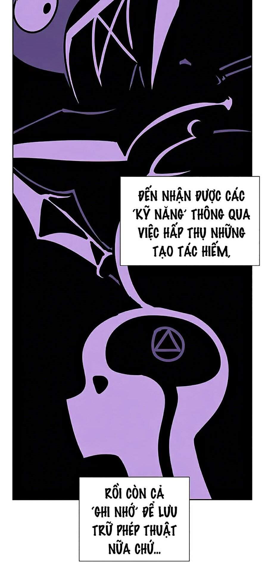 Thực Thư Pháp Sư Chapter 30 - 60