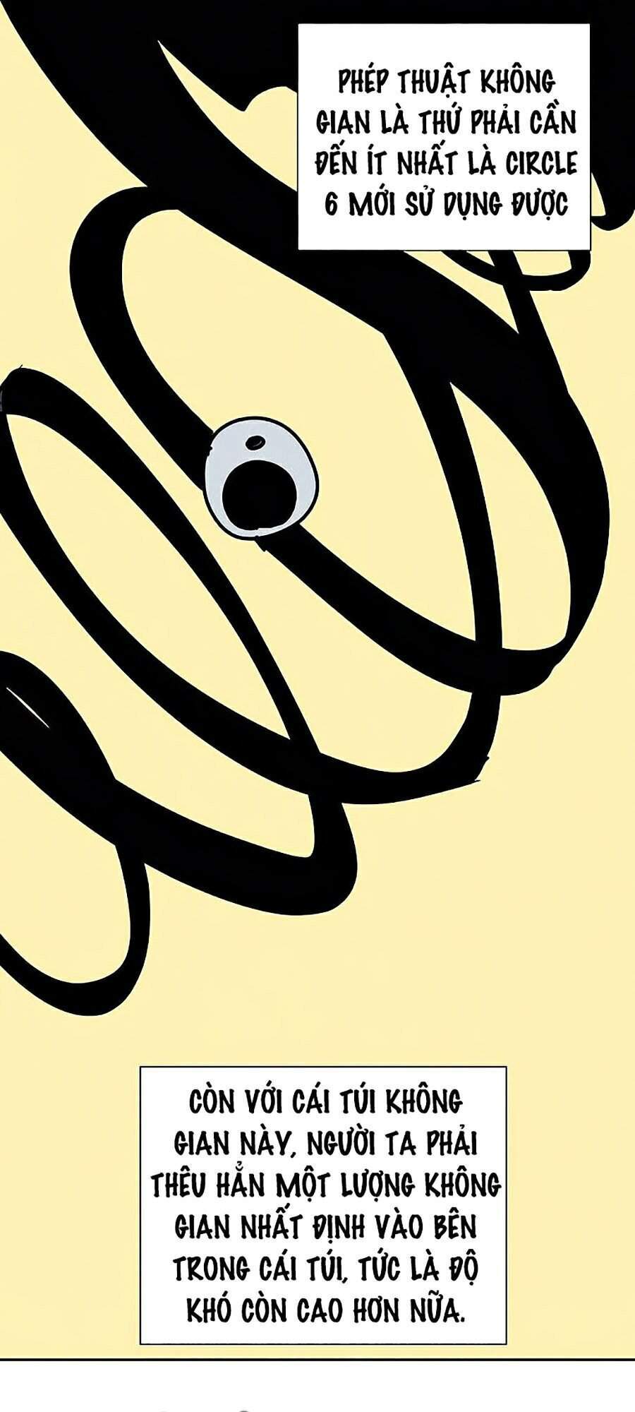 Thực Thư Pháp Sư Chapter 31 - 21