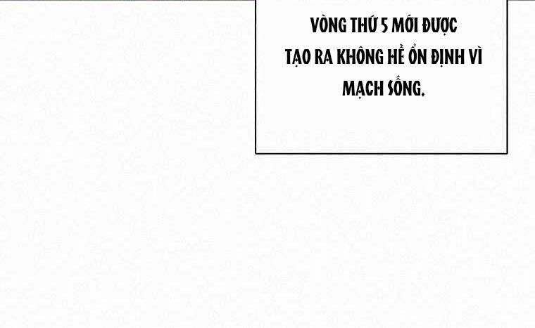 Thực Thư Pháp Sư Chapter 44 - 65