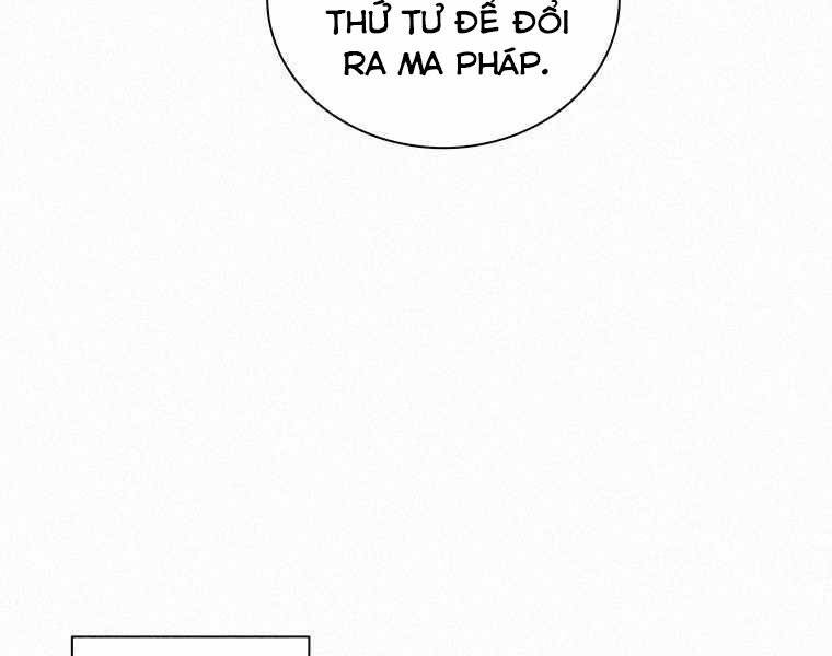 Thực Thư Pháp Sư Chapter 46 - 110