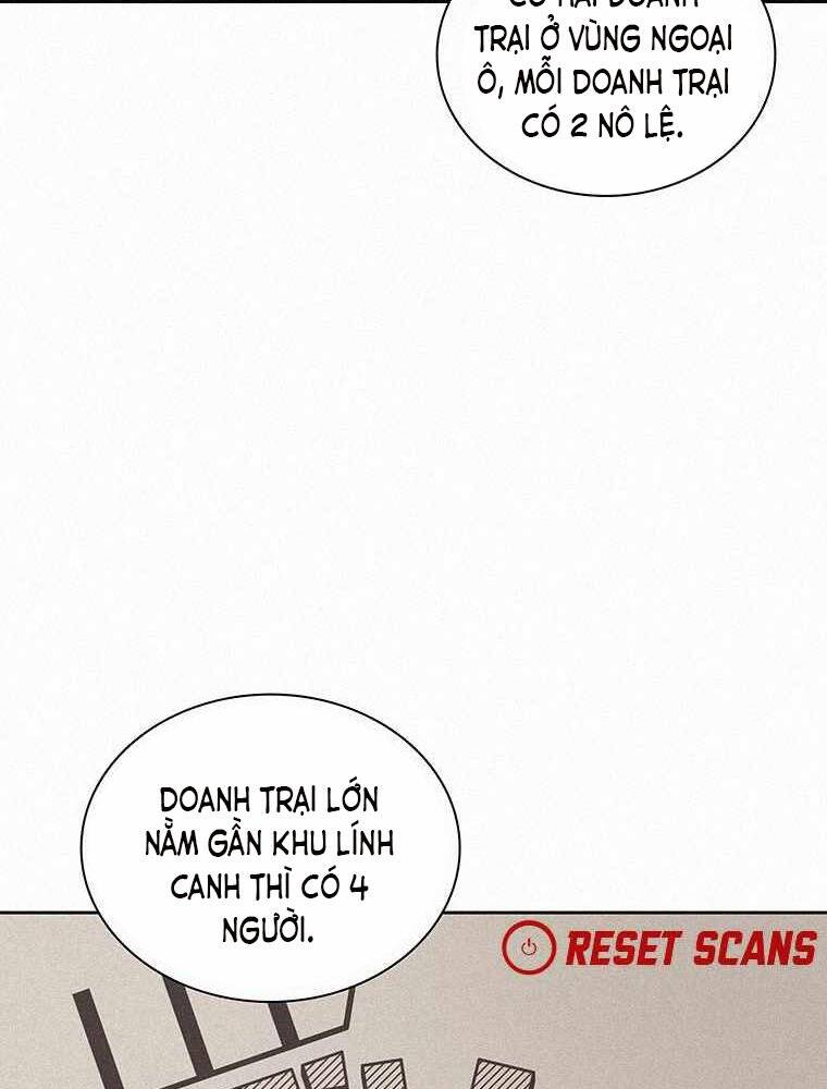 Thực Thư Pháp Sư Chapter 51 - 61