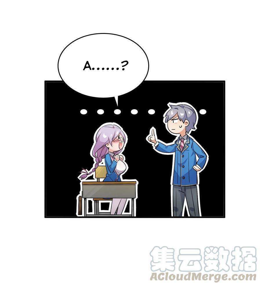 Hóa Ra Tôi Là Công Cụ Trong Game Tình Yêu Chapter 9 - 35