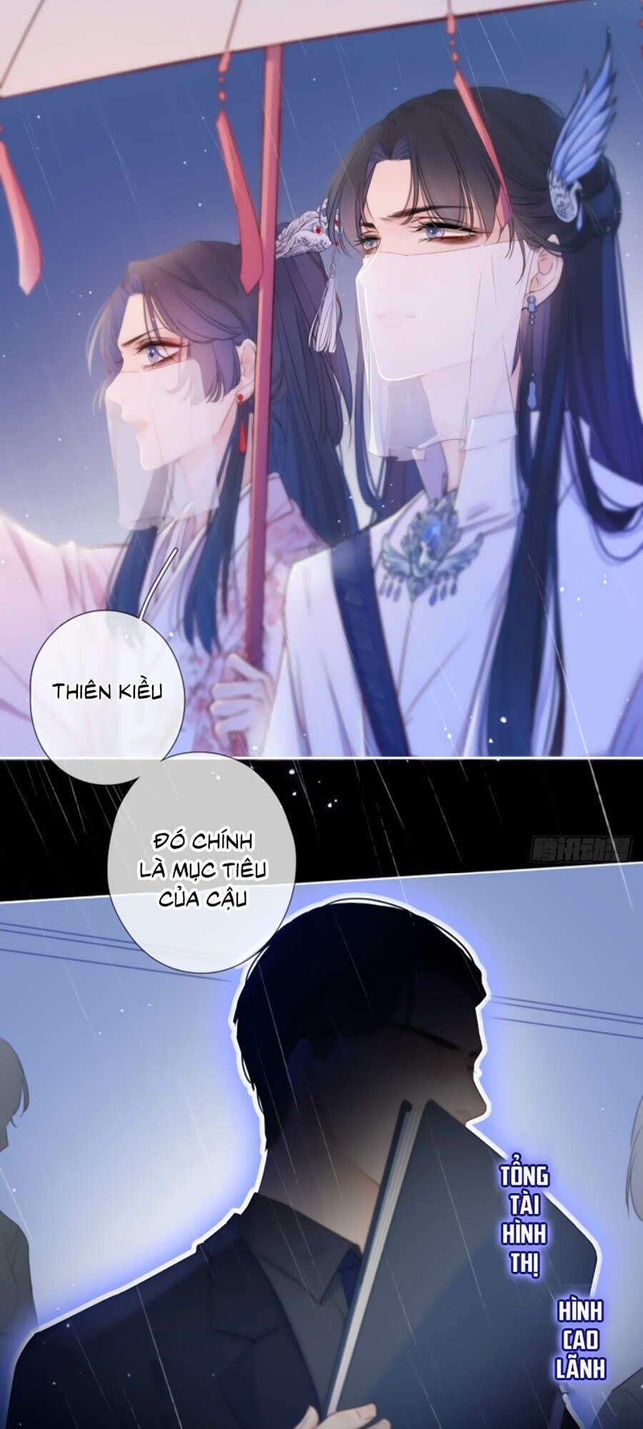 Kim Ốc Tàng Kiều Chapter 1 - 7