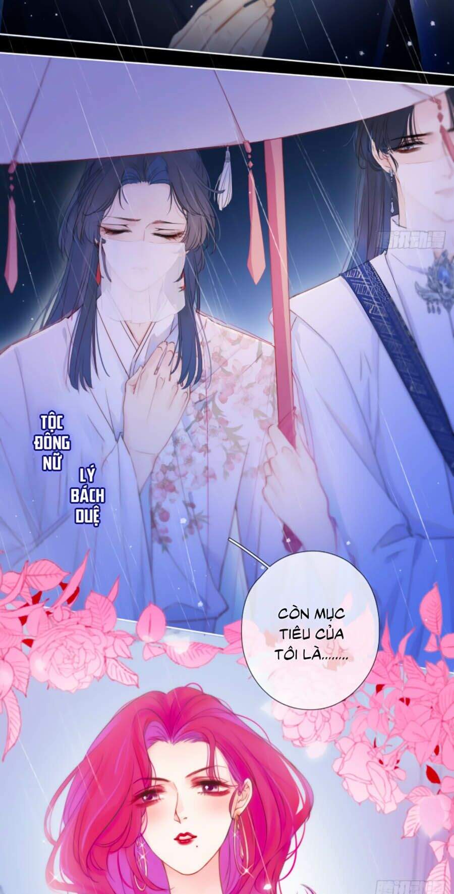 Kim Ốc Tàng Kiều Chapter 1 - 8