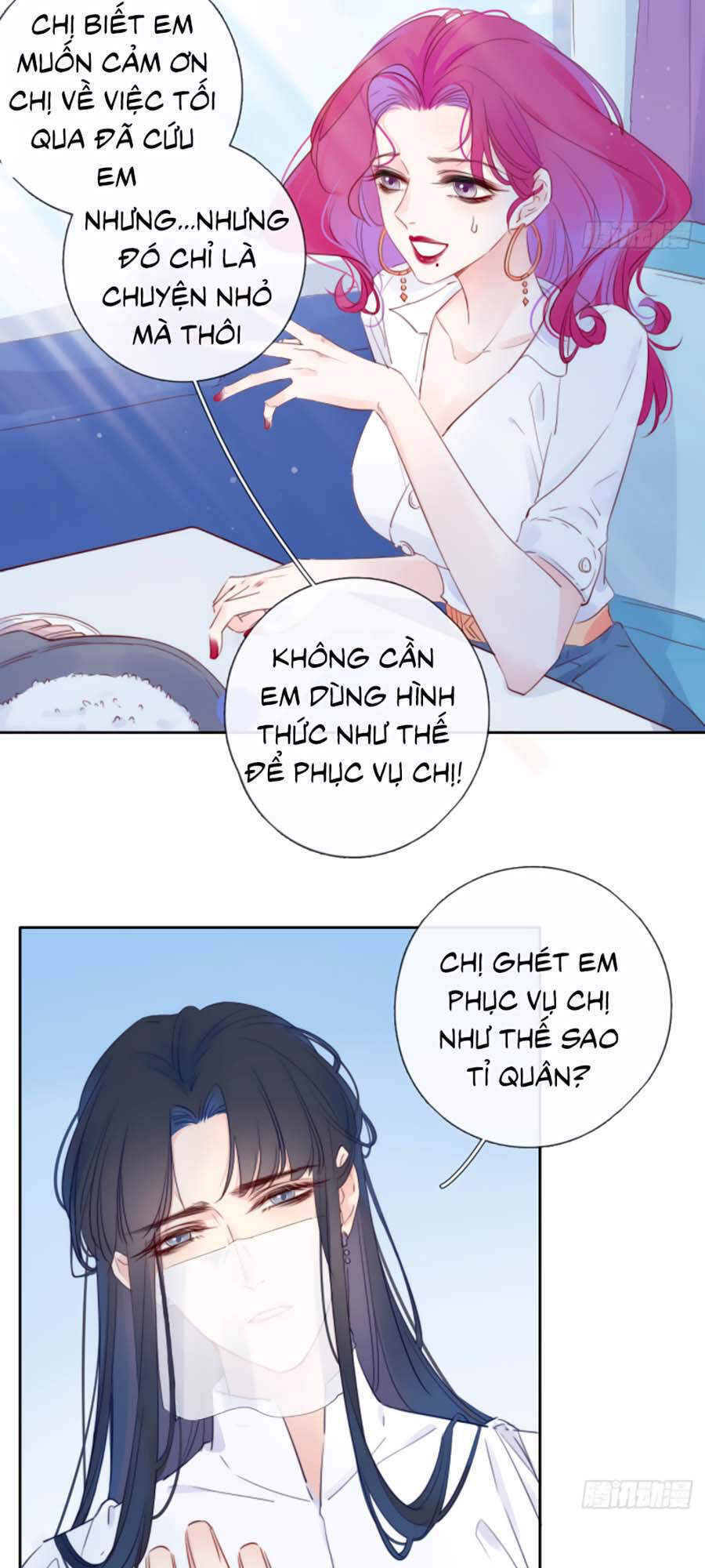 Kim Ốc Tàng Kiều Chapter 5 - 22