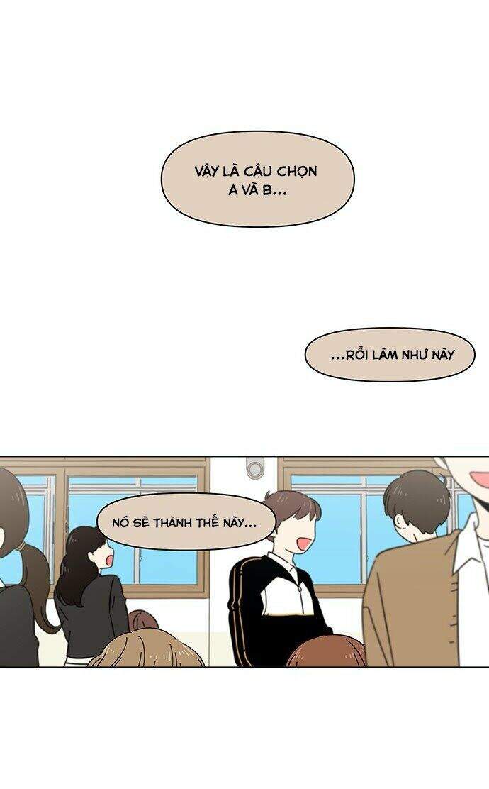 Thanh Xuân Rực Rỡ Chapter 1 - 41