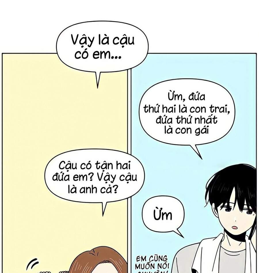 Thanh Xuân Rực Rỡ Chapter 10 - 19