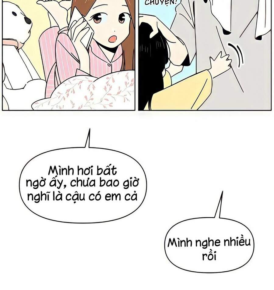 Thanh Xuân Rực Rỡ Chapter 10 - 20