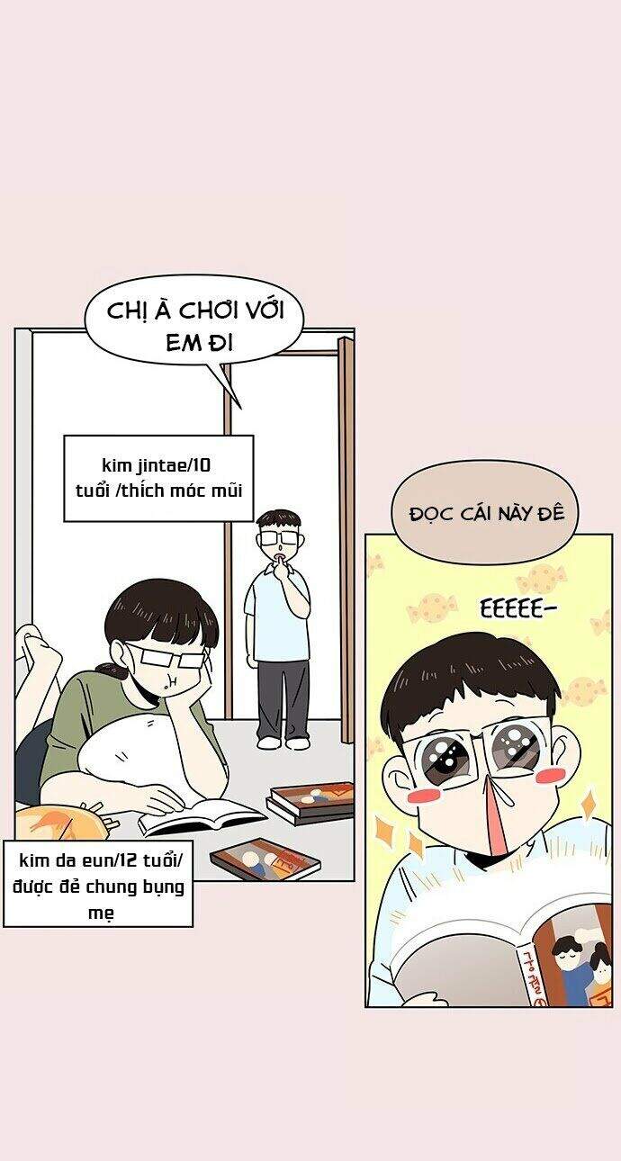 Thanh Xuân Rực Rỡ Chapter 14 - 3