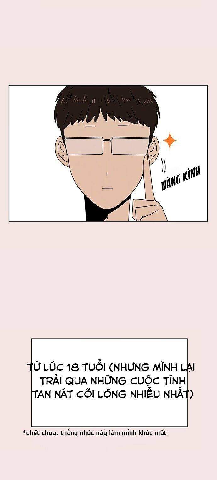 Thanh Xuân Rực Rỡ Chapter 14 - 6
