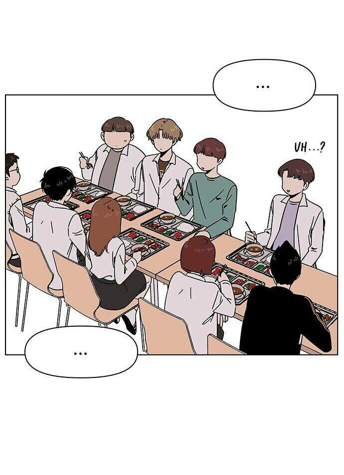 Thanh Xuân Rực Rỡ Chapter 14 - 55