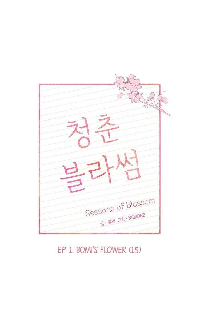 Thanh Xuân Rực Rỡ Chapter 15 - 15