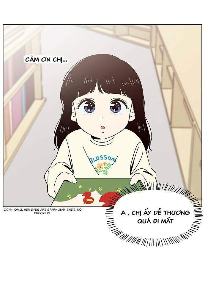 Thanh Xuân Rực Rỡ Chapter 16 - 8