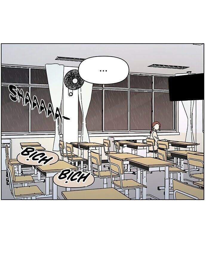 Thanh Xuân Rực Rỡ Chapter 17 - 69