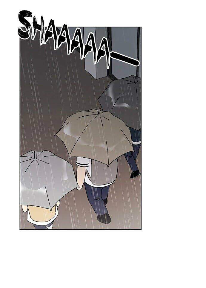 Thanh Xuân Rực Rỡ Chapter 18 - 2