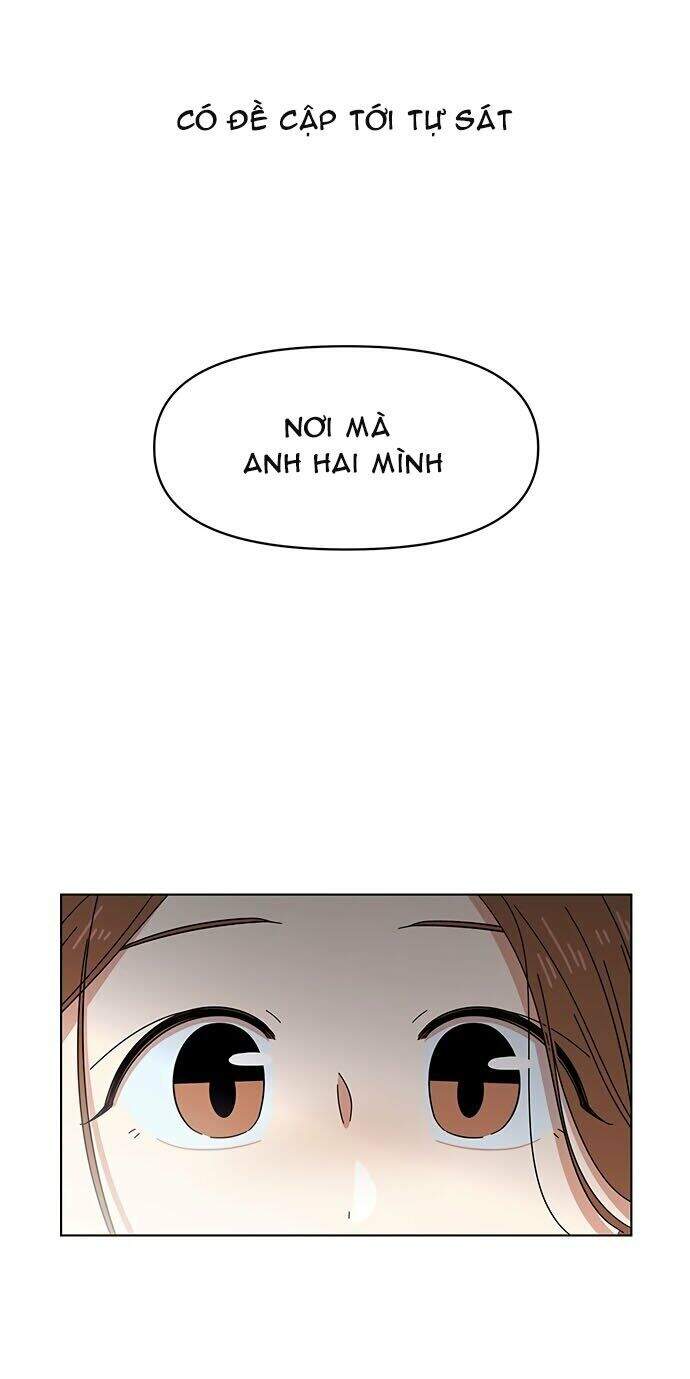 Thanh Xuân Rực Rỡ Chapter 19 - 2