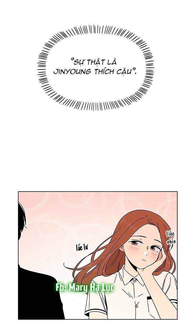 Thanh Xuân Rực Rỡ Chapter 19 - 71