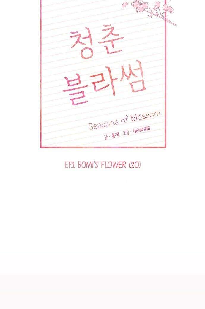 Thanh Xuân Rực Rỡ Chapter 20 - 9