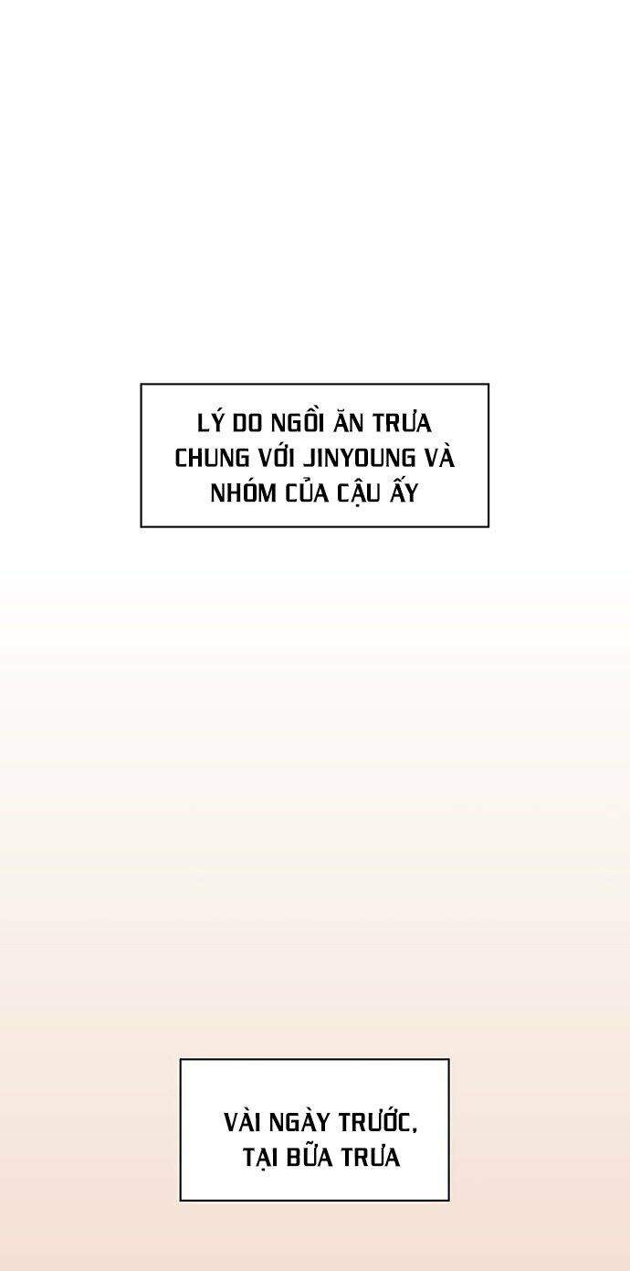 Thanh Xuân Rực Rỡ Chapter 23 - 25