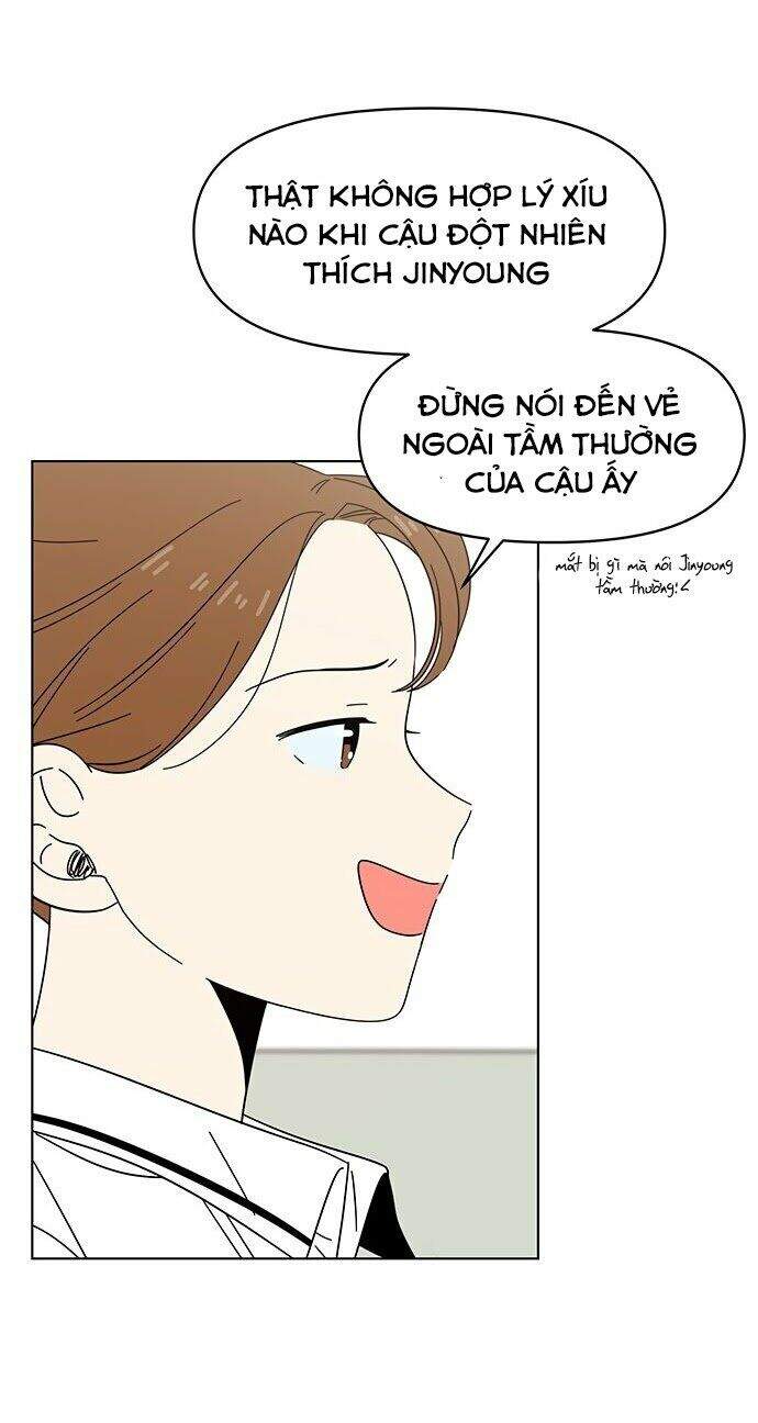 Thanh Xuân Rực Rỡ Chapter 25 - 24