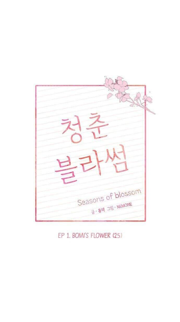 Thanh Xuân Rực Rỡ Chapter 25 - 10