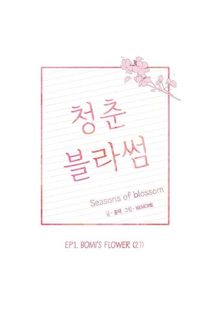 Thanh Xuân Rực Rỡ Chapter 27 - 16