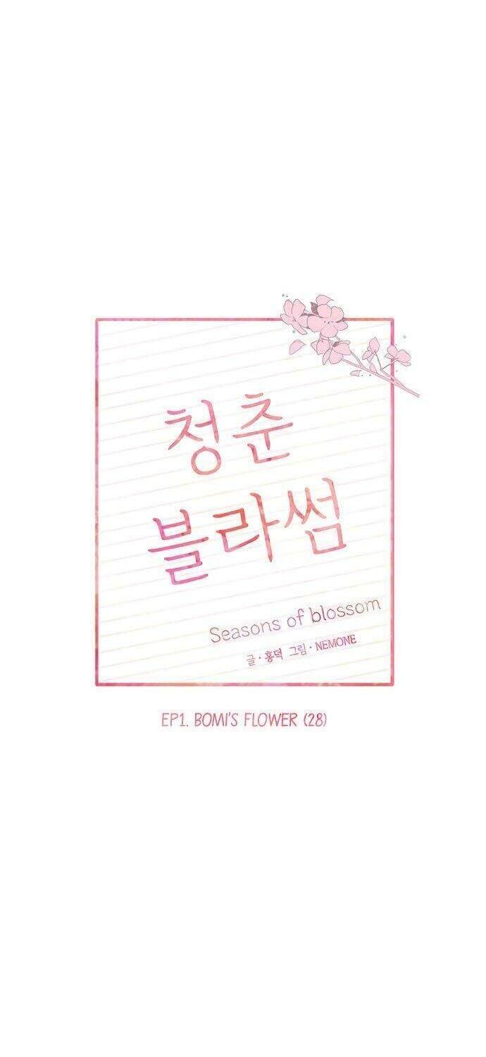 Thanh Xuân Rực Rỡ Chapter 28 - 72