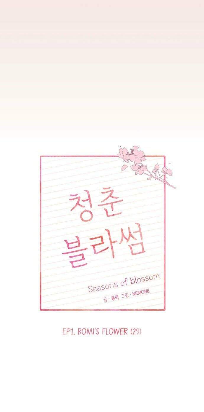 Thanh Xuân Rực Rỡ Chapter 29 - 13