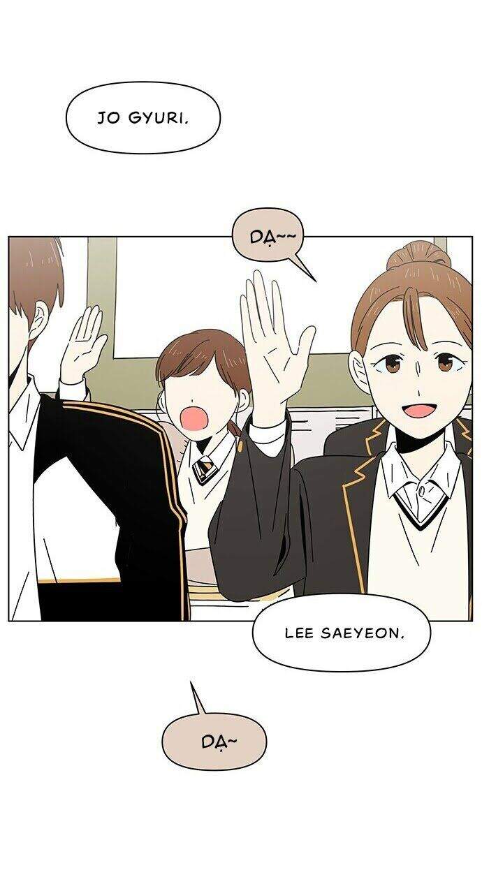 Thanh Xuân Rực Rỡ Chapter 3 - 98