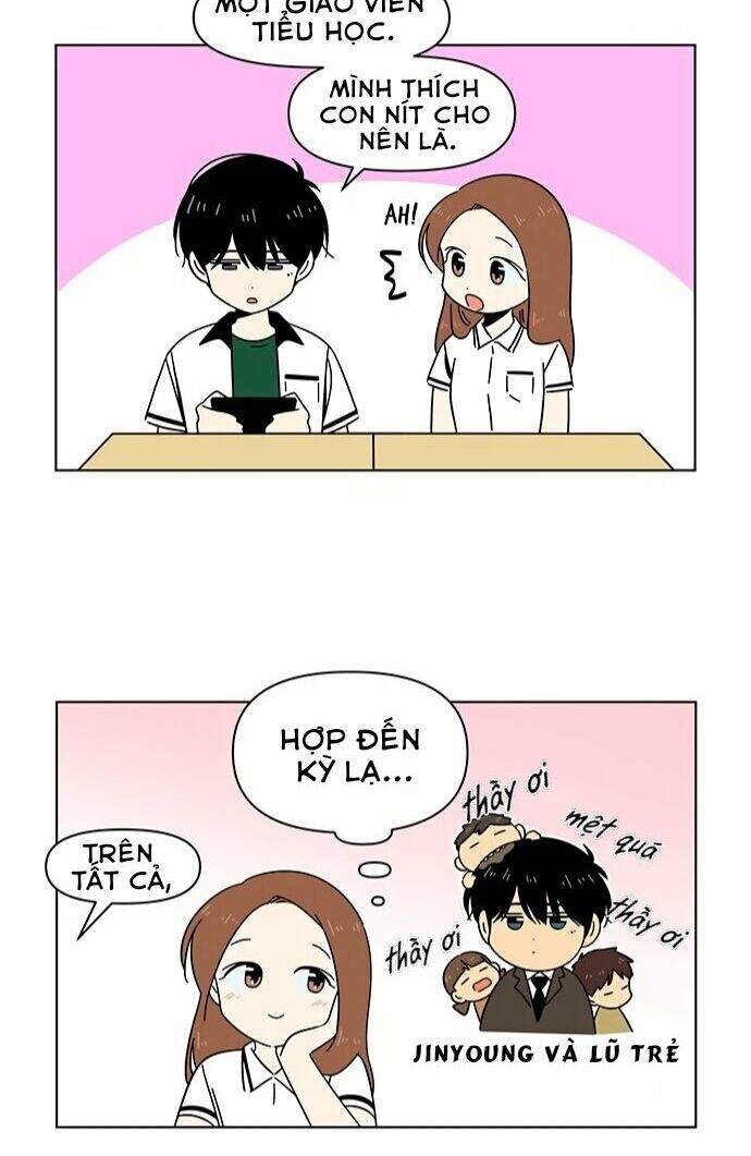 Thanh Xuân Rực Rỡ Chapter 30 - 21