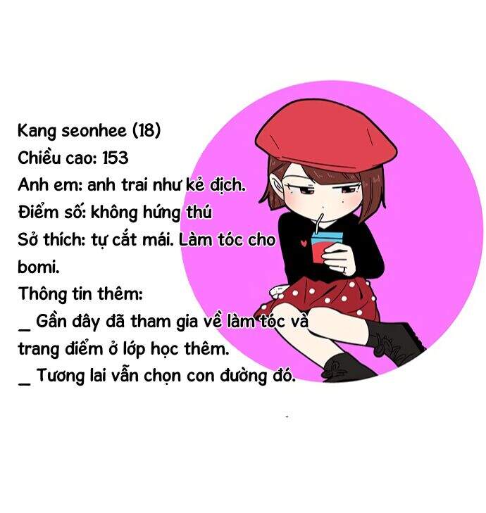 Thanh Xuân Rực Rỡ Chapter 30 - 45