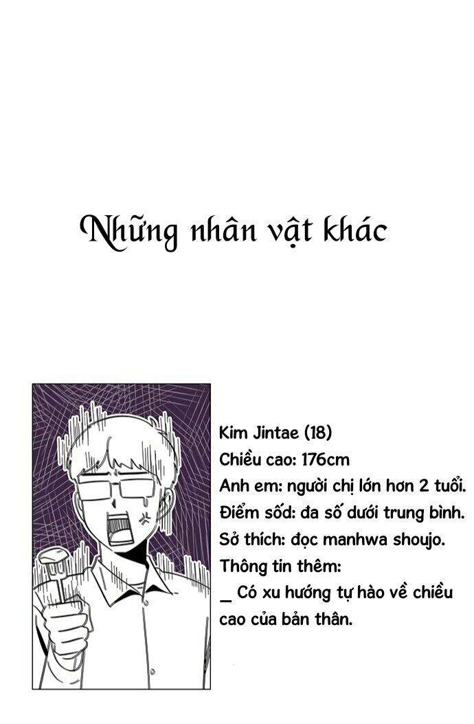 Thanh Xuân Rực Rỡ Chapter 30 - 46