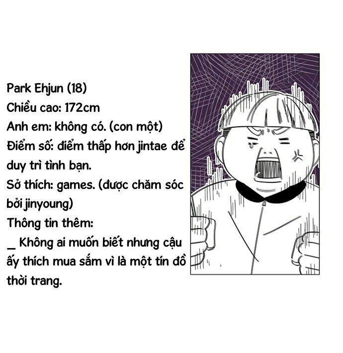 Thanh Xuân Rực Rỡ Chapter 30 - 47