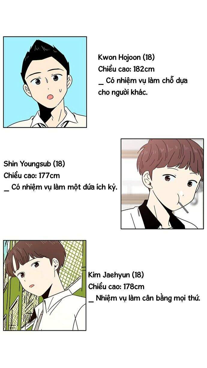 Thanh Xuân Rực Rỡ Chapter 30 - 48