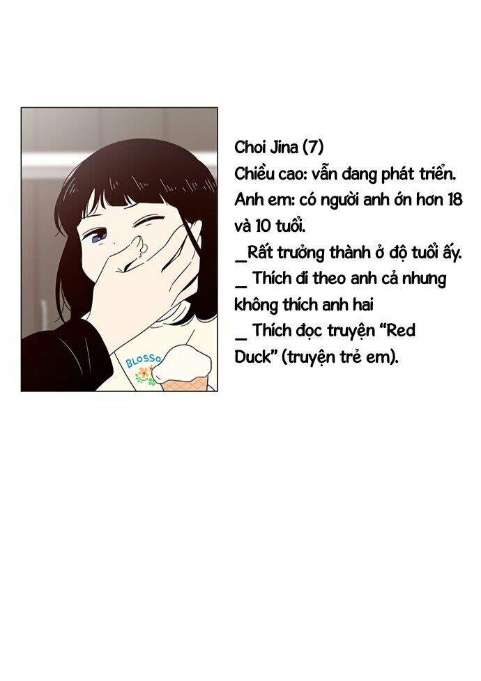 Thanh Xuân Rực Rỡ Chapter 30 - 49