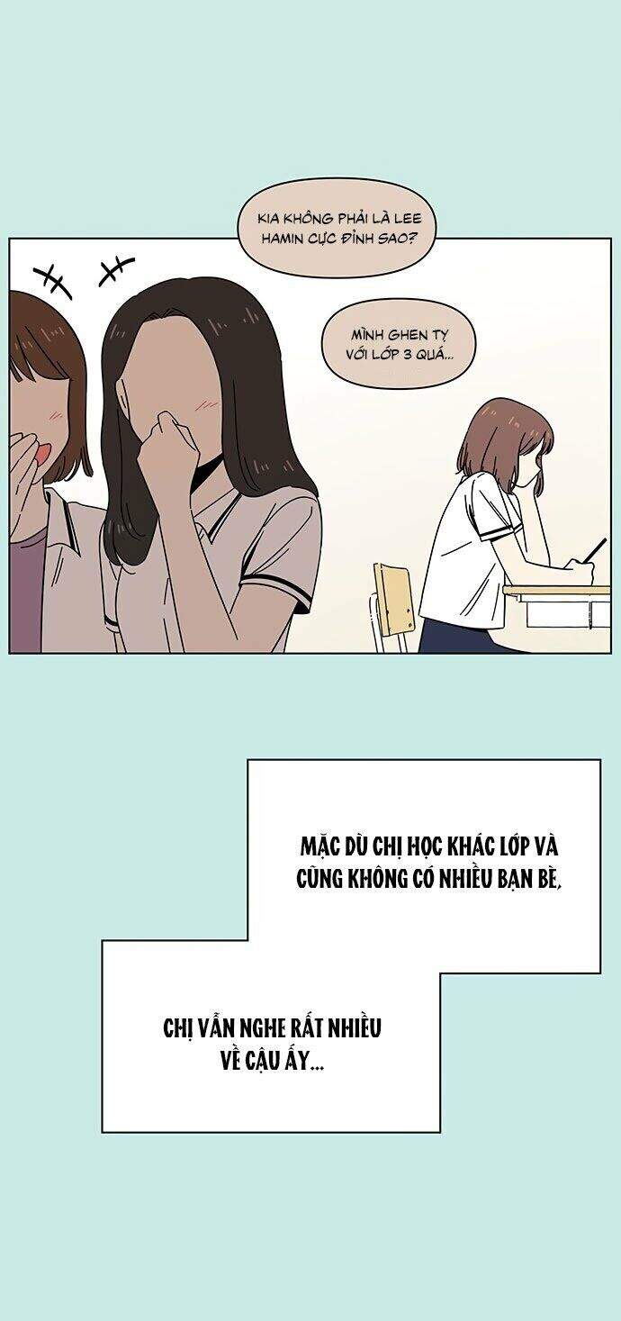 Thanh Xuân Rực Rỡ Chapter 32 - 24