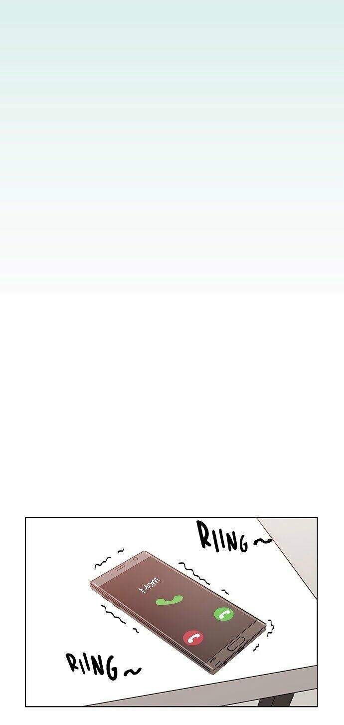 Thanh Xuân Rực Rỡ Chapter 34 - 54