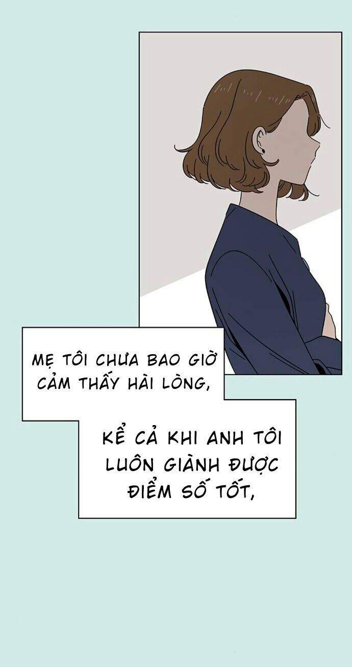 Thanh Xuân Rực Rỡ Chapter 35 - 6