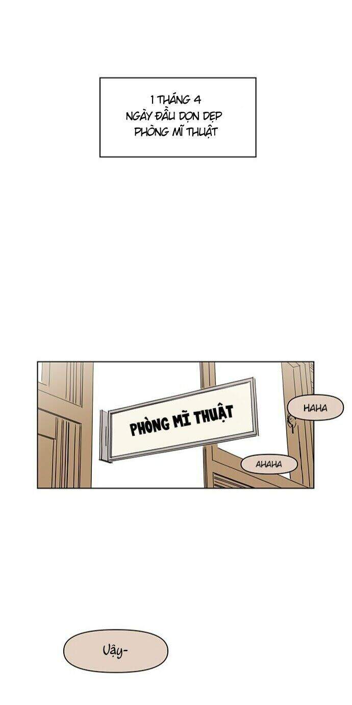Thanh Xuân Rực Rỡ Chapter 4 - 6
