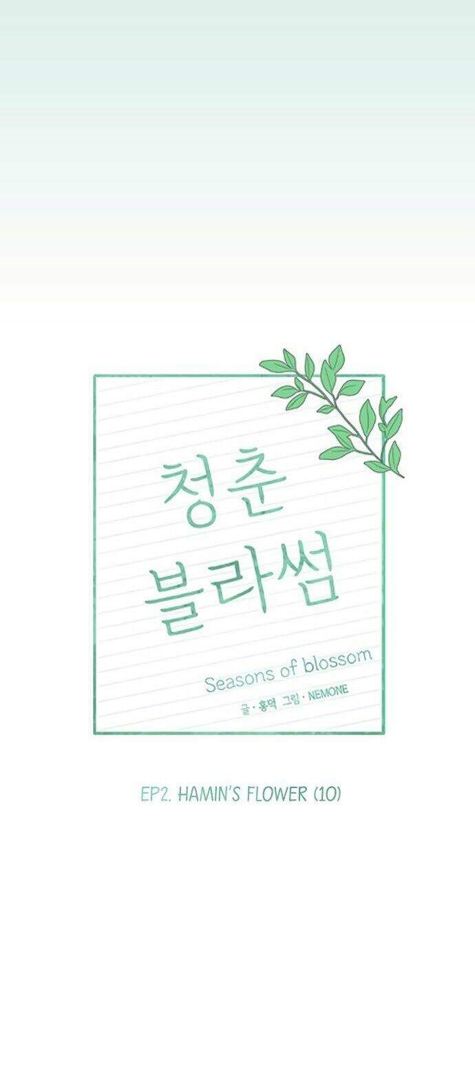 Thanh Xuân Rực Rỡ Chapter 40 - 22