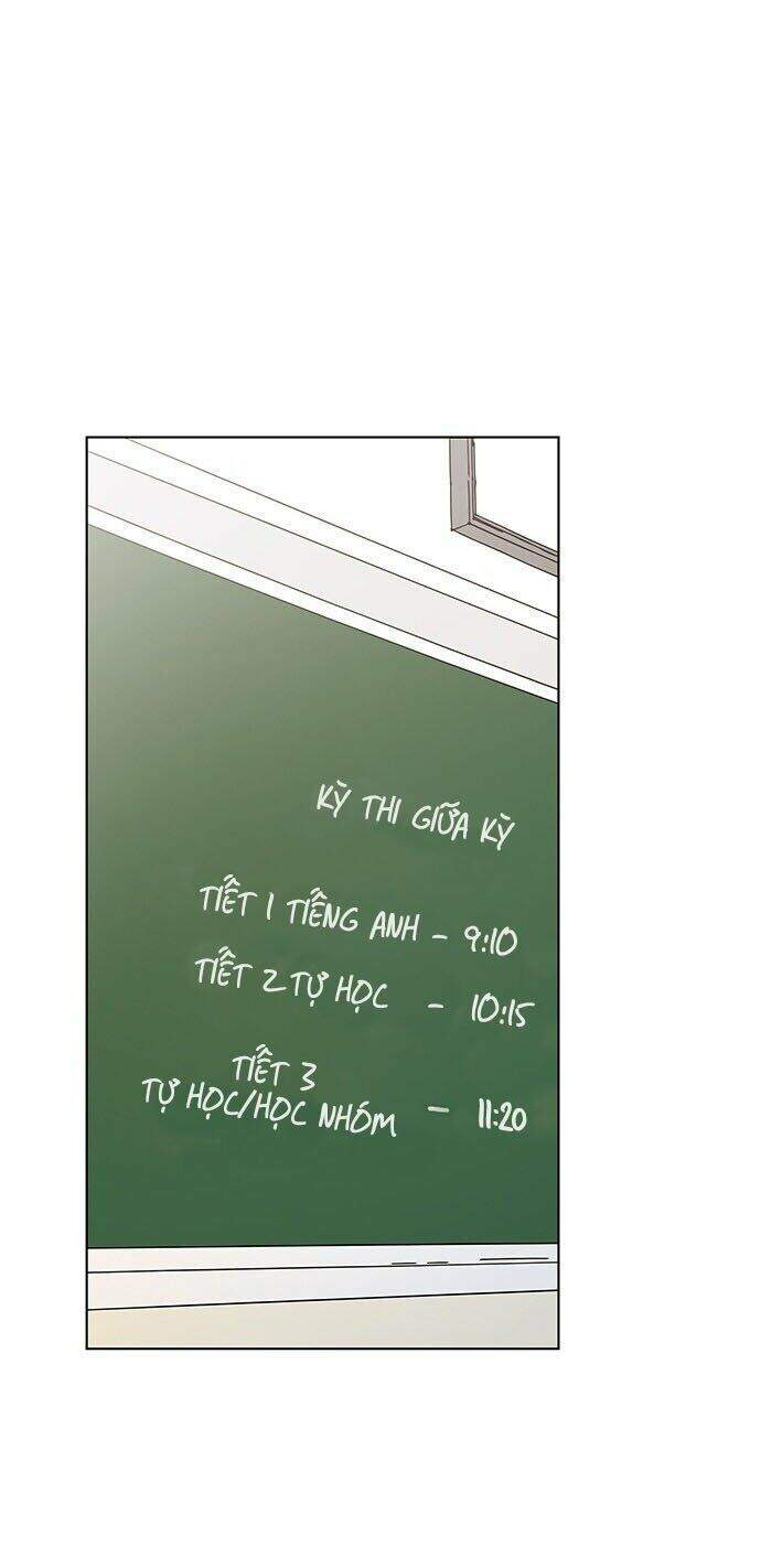 Thanh Xuân Rực Rỡ Chapter 5 - 17