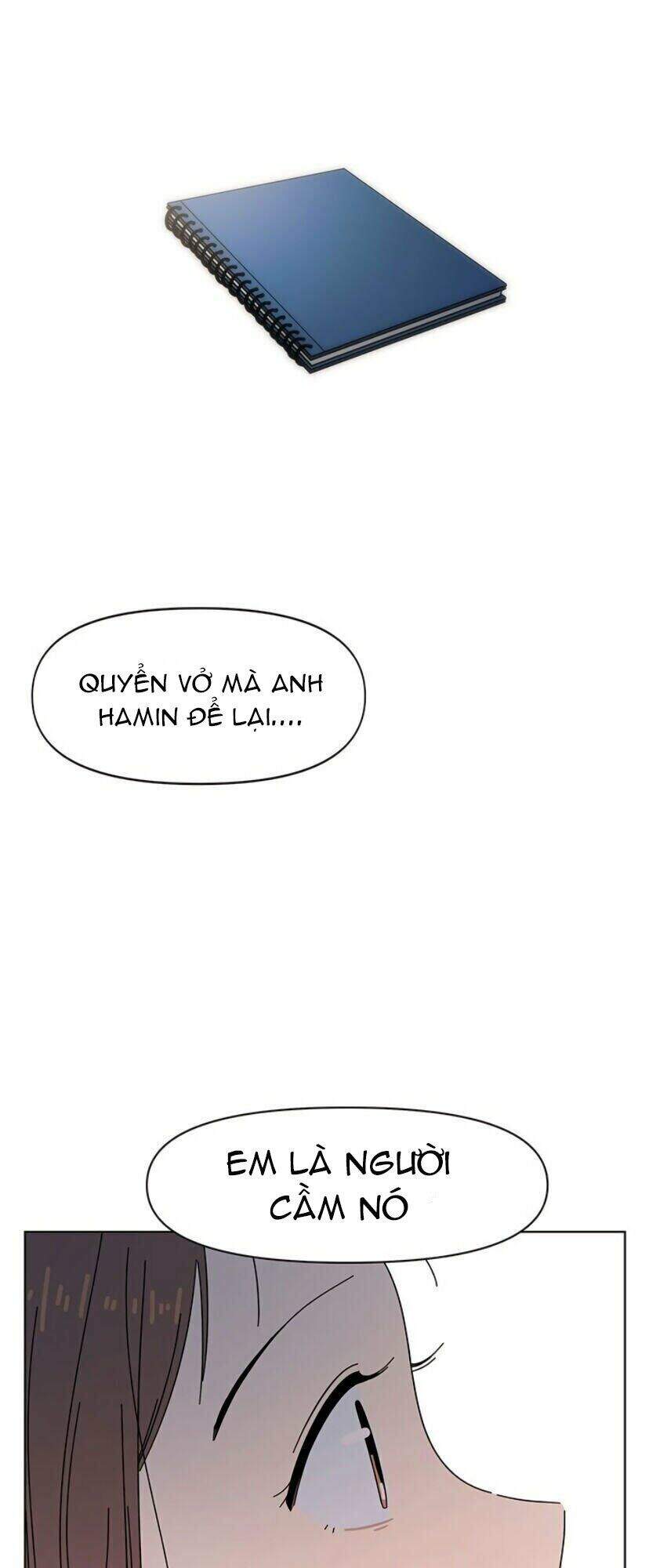 Thanh Xuân Rực Rỡ Chapter 50 - 55