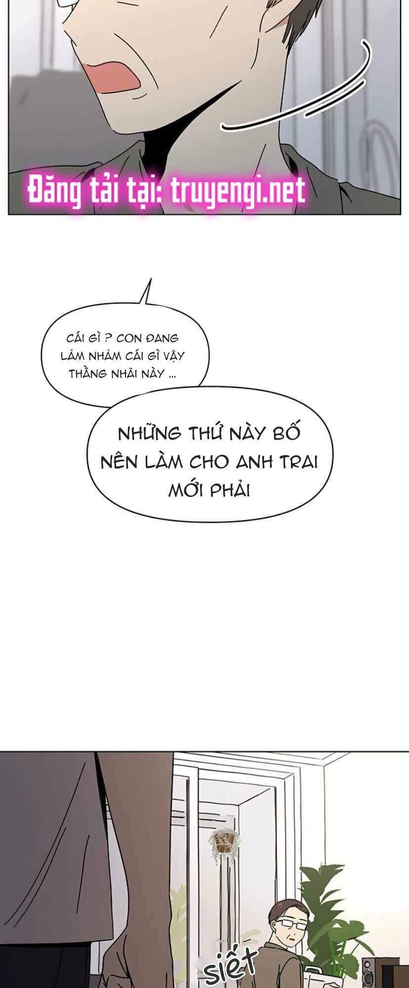 Thanh Xuân Rực Rỡ Chapter 53 - 62