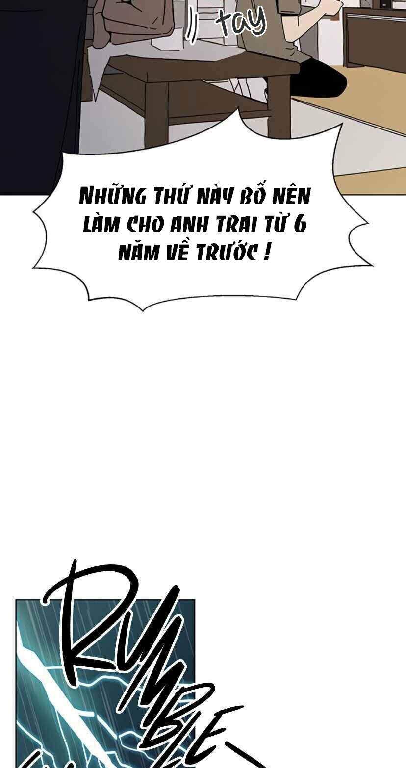 Thanh Xuân Rực Rỡ Chapter 53 - 63