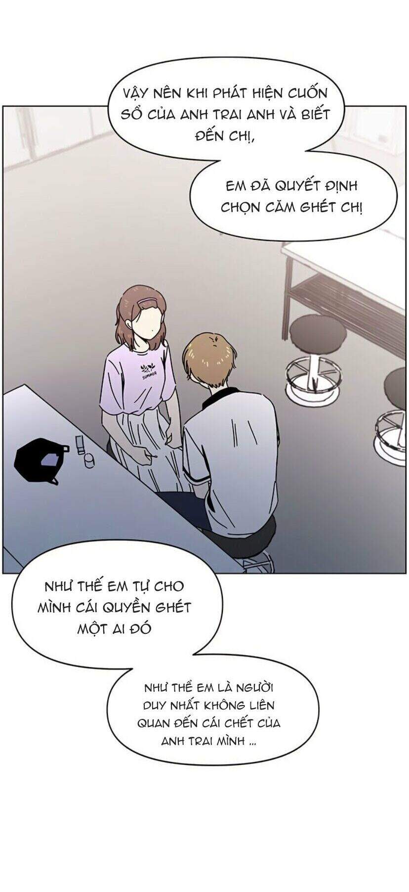 Thanh Xuân Rực Rỡ Chapter 54 - 28