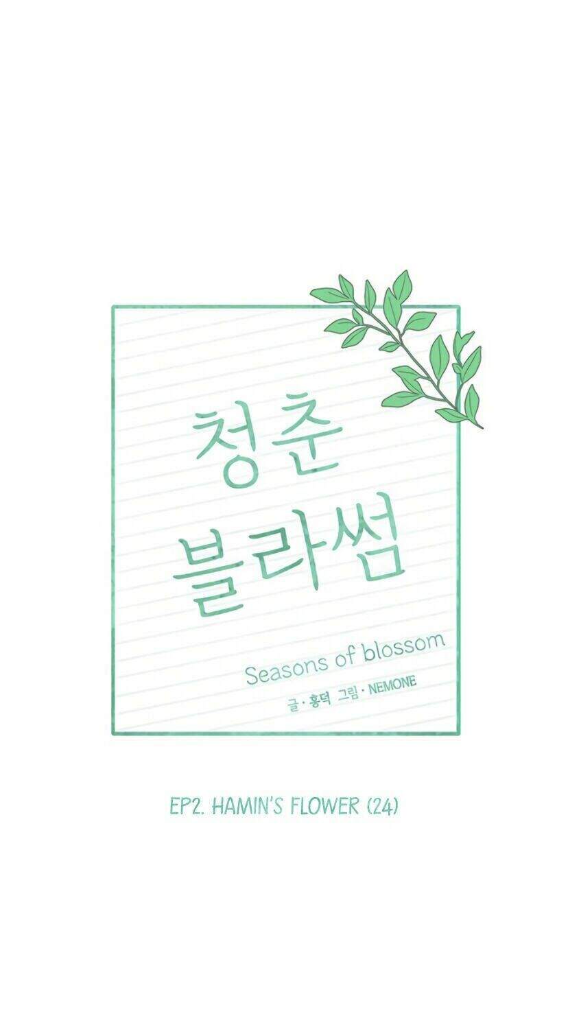 Thanh Xuân Rực Rỡ Chapter 54 - 35